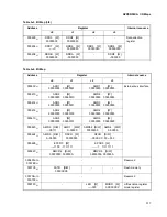 Preview for 401 page of Fujitsu MB91F109 Hardware Manual