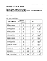 Preview for 403 page of Fujitsu MB91F109 Hardware Manual