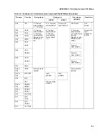 Preview for 409 page of Fujitsu MB91F109 Hardware Manual