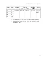 Preview for 413 page of Fujitsu MB91F109 Hardware Manual