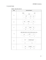 Preview for 431 page of Fujitsu MB91F109 Hardware Manual