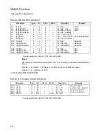 Preview for 438 page of Fujitsu MB91F109 Hardware Manual