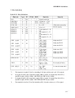 Preview for 441 page of Fujitsu MB91F109 Hardware Manual