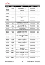 Предварительный просмотр 28 страницы Fujitsu MB91F465XA Application Note