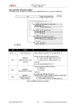 Предварительный просмотр 36 страницы Fujitsu MB91F465XA Application Note