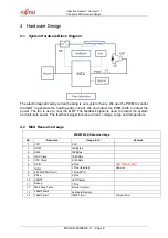 Preview for 8 page of Fujitsu MB95F430 Series User Manual