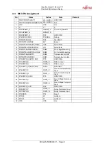 Preview for 9 page of Fujitsu MB95F430 Series User Manual