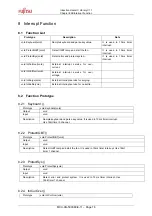 Preview for 18 page of Fujitsu MB95F430 Series User Manual