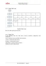 Preview for 22 page of Fujitsu MB95F430 Series User Manual