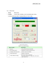 Предварительный просмотр 12 страницы Fujitsu MB9B100A Series User Manual