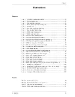 Предварительный просмотр 19 страницы Fujitsu MBA3073RC SERIES Technical Manual