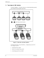 Предварительный просмотр 26 страницы Fujitsu MBA3073RC SERIES Technical Manual