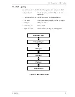 Предварительный просмотр 27 страницы Fujitsu MBA3073RC SERIES Technical Manual