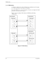 Предварительный просмотр 30 страницы Fujitsu MBA3073RC SERIES Technical Manual