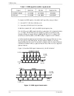 Предварительный просмотр 38 страницы Fujitsu MBA3073RC SERIES Technical Manual