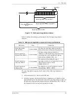 Предварительный просмотр 43 страницы Fujitsu MBA3073RC SERIES Technical Manual