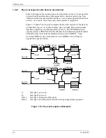 Предварительный просмотр 46 страницы Fujitsu MBA3073RC SERIES Technical Manual