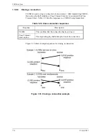 Предварительный просмотр 74 страницы Fujitsu MBA3073RC SERIES Technical Manual