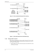 Предварительный просмотр 80 страницы Fujitsu MBA3073RC SERIES Technical Manual