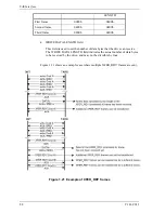 Предварительный просмотр 92 страницы Fujitsu MBA3073RC SERIES Technical Manual