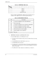 Предварительный просмотр 98 страницы Fujitsu MBA3073RC SERIES Technical Manual