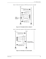 Предварительный просмотр 101 страницы Fujitsu MBA3073RC SERIES Technical Manual