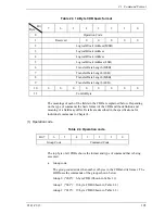 Предварительный просмотр 109 страницы Fujitsu MBA3073RC SERIES Technical Manual