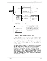 Предварительный просмотр 159 страницы Fujitsu MBA3073RC SERIES Technical Manual