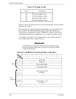 Предварительный просмотр 192 страницы Fujitsu MBA3073RC SERIES Technical Manual