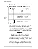 Предварительный просмотр 240 страницы Fujitsu MBA3073RC SERIES Technical Manual