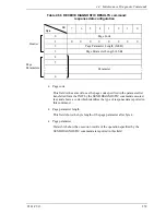 Предварительный просмотр 263 страницы Fujitsu MBA3073RC SERIES Technical Manual