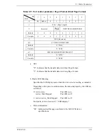 Предварительный просмотр 315 страницы Fujitsu MBA3073RC SERIES Technical Manual