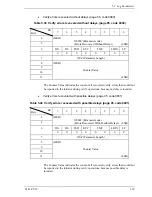 Предварительный просмотр 343 страницы Fujitsu MBA3073RC SERIES Technical Manual