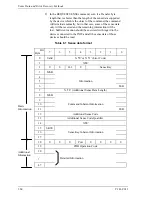 Предварительный просмотр 364 страницы Fujitsu MBA3073RC SERIES Technical Manual