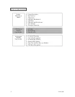 Preview for 10 page of Fujitsu MBA3300 NP SERIES Technical Manual