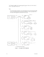 Предварительный просмотр 20 страницы Fujitsu MBA3300 NP SERIES Technical Manual