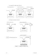 Предварительный просмотр 34 страницы Fujitsu MBA3300 NP SERIES Technical Manual