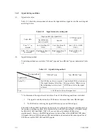 Предварительный просмотр 44 страницы Fujitsu MBA3300 NP SERIES Technical Manual