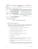 Предварительный просмотр 97 страницы Fujitsu MBA3300 NP SERIES Technical Manual