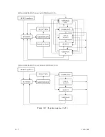 Предварительный просмотр 117 страницы Fujitsu MBA3300 NP SERIES Technical Manual