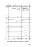 Предварительный просмотр 119 страницы Fujitsu MBA3300 NP SERIES Technical Manual