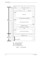 Предварительный просмотр 84 страницы Fujitsu MBB2073RC SERIES Product Manual