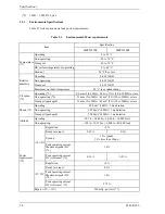 Preview for 28 page of Fujitsu MBC2036RC SERIES Product Manual