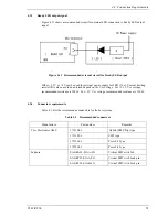 Preview for 55 page of Fujitsu MBC2036RC SERIES Product Manual