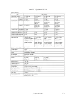 Preview for 36 page of Fujitsu MCE3064AP Product Manual