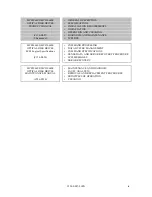 Preview for 10 page of Fujitsu MCE3064SS Product Manual