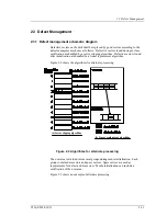 Preview for 47 page of Fujitsu MCJ3230AP Product Manual