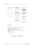 Preview for 48 page of Fujitsu MCJ3230AP Product Manual