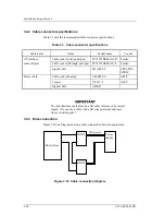 Preview for 62 page of Fujitsu MCJ3230AP Product Manual