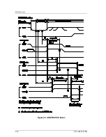 Предварительный просмотр 124 страницы Fujitsu MCJ3230SS Product Manual